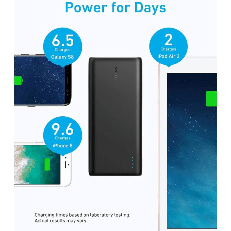 Buy Anker Power Bank Power Core USB-C in Lebanon with Warranty